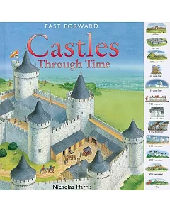 Castles Through Time