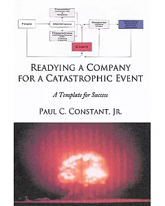 Readying a company for a catastrophic Event: A Template for Success