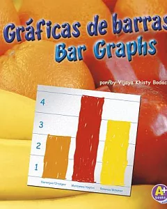 Graficas De Barras/Bar Graphs
