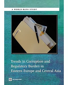 Trends in corruption and Regulatory Burden in Eastern Europe and Central Asia