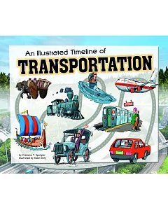 An Illustrated Timeline of Transportation