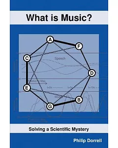What Is Music?: Solving a Scientific Mystery