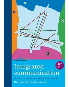 Integrated Communication: Concern, Internal and Marketing Communication