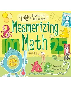 Mesmerizing Math