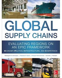 Global Supply Chains: Evaluating Regions on an EPIC Framework - Economy, Politics, Infrastructure, and Competence