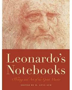 Leonardo’s Notebooks: Writing and Art of the Great Master