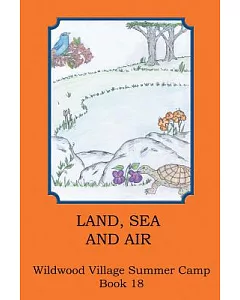 Land, Sea and Air