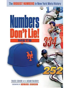 Numbers Don’t Lie: The Biggest Numbers in New York Mets History