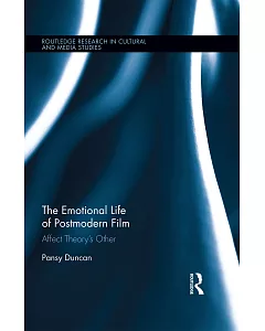 The Emotional Life of Postmodern Film: Affect Theory’s Other