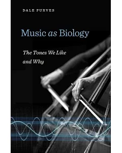 Music As Biology: The Tones We Like and Why