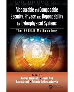 Measurable and Composable Security, Privacy, and Dependability: The Shield Methodology