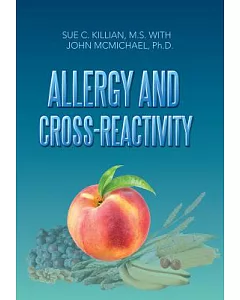 Allergy and Cross-reactivity