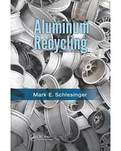 Aluminum Recycling