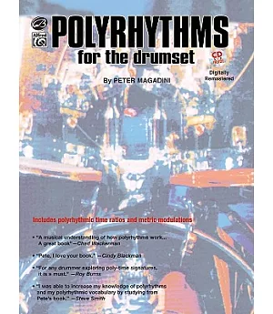 Polyrhythms for the Drumset