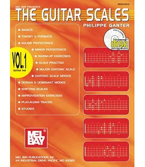 The Guitar Scales