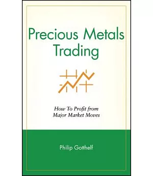 Precious Metals Trading: How To Profit From Major Market Moves