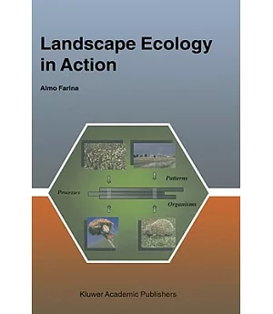 Landscapes Ecology in Action