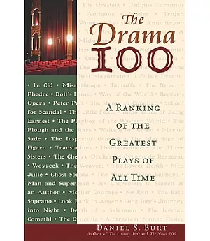 The Drama 100: A Ranking of the Greatest Plays of All Time