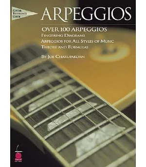 Arpeggios: Guitar Reference Guide