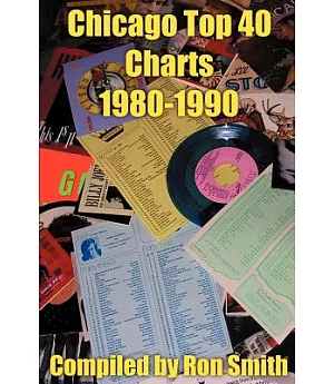 Chicago Top 40 Charts 1980