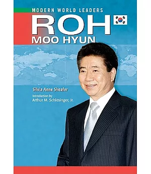 Roh Moo Hyun