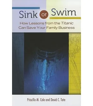 Sink or Swim: How Lessons from the Titanic Can Save Your Family Business