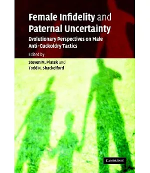 Female Infidelity And Paternal Uncertainty: Evolutionary Perspectives on Male Anti-cuckoldry Tactics