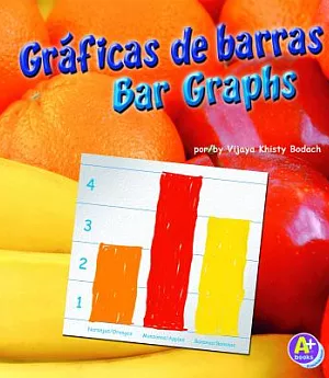 Graficas de barras / Bar Graphs