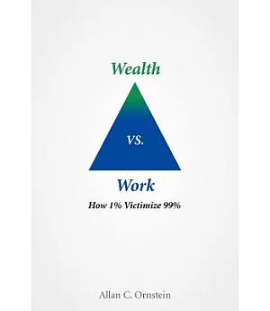 Wealth Vs. Work: How 1% Victimize 99%
