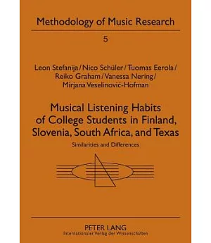 Musical Listening Habits of College Students in Finland, Slovenia, South Africa, and Texas: Similarities and Differences