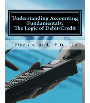 Understanding Accounting Fundamentals