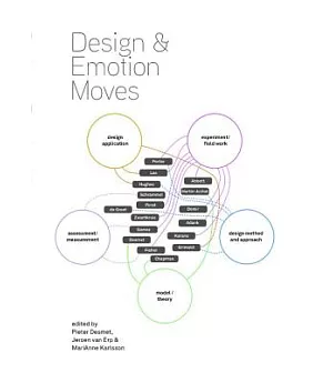 Design & Emotion Moves