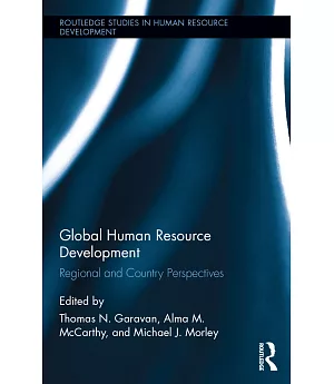 Global Human Resource Development: Regional and Country Perspectives