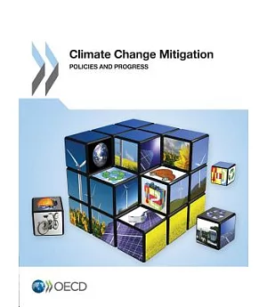 Climate Change Mitigation Policy: Are We Making Progress?