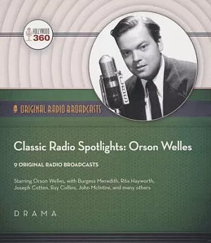 Classic Radio Spotlights: Orson Welles