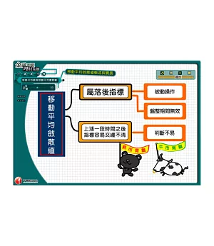 移動平均線(MA)與移動平均斂散值(MACD)：多媒體課程