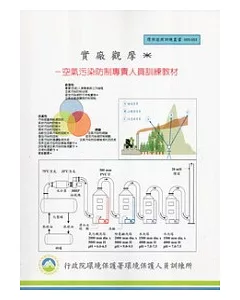 實廠觀摩：空氣污染防制專責人員訓練教材(甲、乙級):環保證照訓練叢書003-053