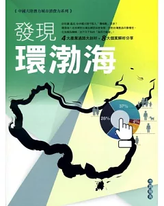 中國大陸潛力城市消費力系列市調報告：發現環渤海