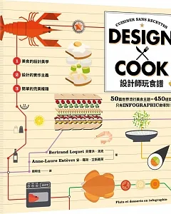 設計師玩食譜：DESIGN×COOK