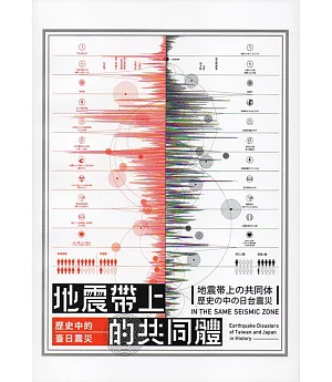 地震帶上的共同體：歷史中的臺日震災