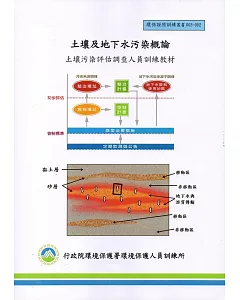 土壤及地下水污染概論：土壤污染評估調查人員訓練教材