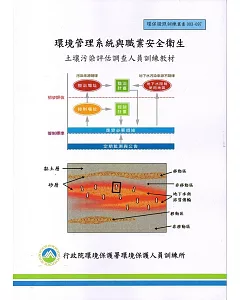 環境管理系統與職業安全衛生：土壤污染評估調查人員訓練教材