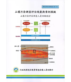 土壤污染調查評估規劃與案例模擬：土壤污染評估調查人員訓練教材