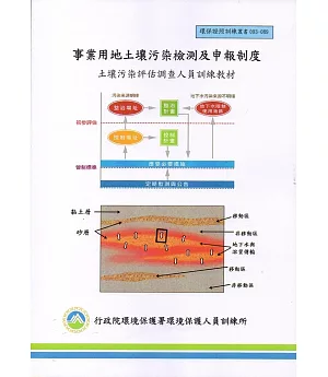 事業用地土壤汙染檢測及申報制度：土壤汙染評估調查人員訓練教材