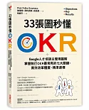 33張圖秒懂OKR：Google人才培訓主管用圖解掌握執行OKR最常見的七大關鍵，高效改革體質、精準達標