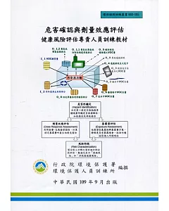 危害確認與劑量效應評估-健康風險評估專責人員訓練教材