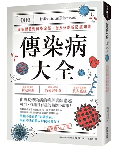 傳染病大全：從病原體到傳染途徑，全方位剖析防疫知識