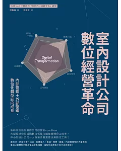 室內設計公司數位經營革命：內部管理＋外部營銷，數位化轉型迎向成長