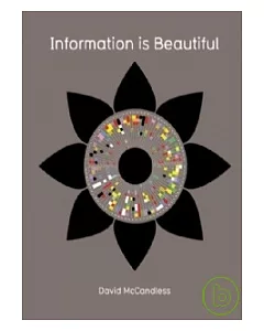 Information is Beautiful: The Information Atlas