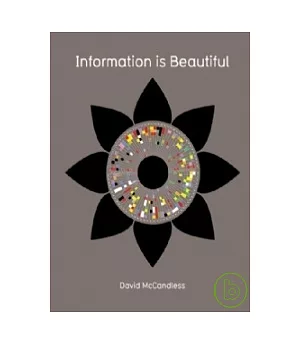 Information is Beautiful: The Information Atlas
